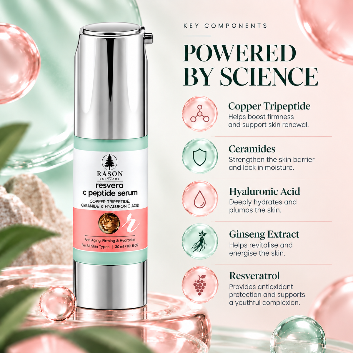 Resvera C.Peptide Serum