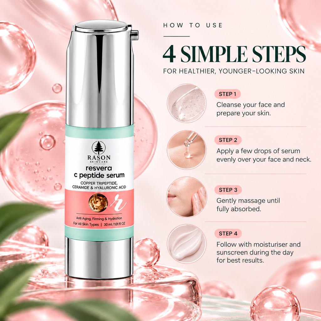 Resvera C.Peptide Serum