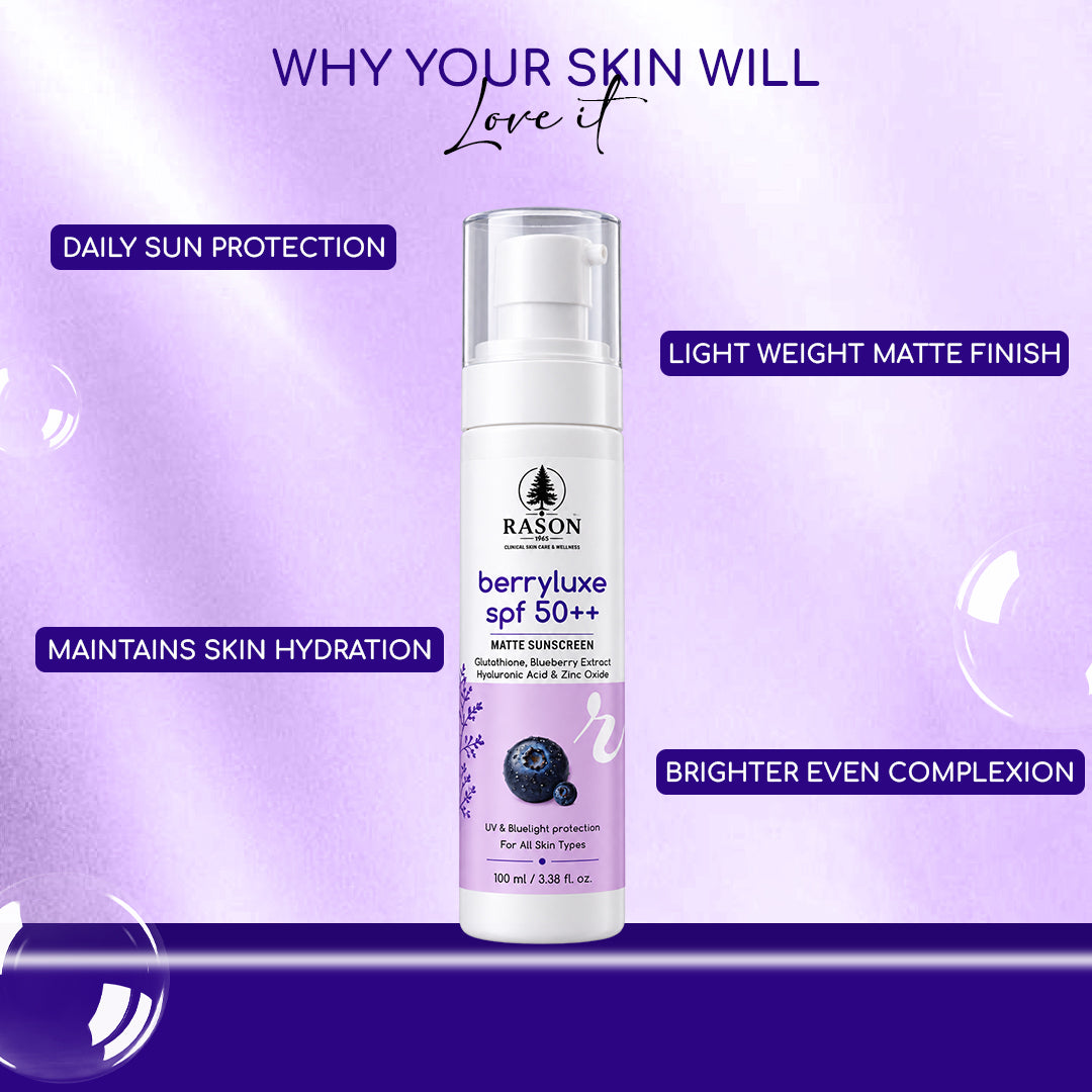 BerryLuxe SPF 50++ Matte Sunscreen