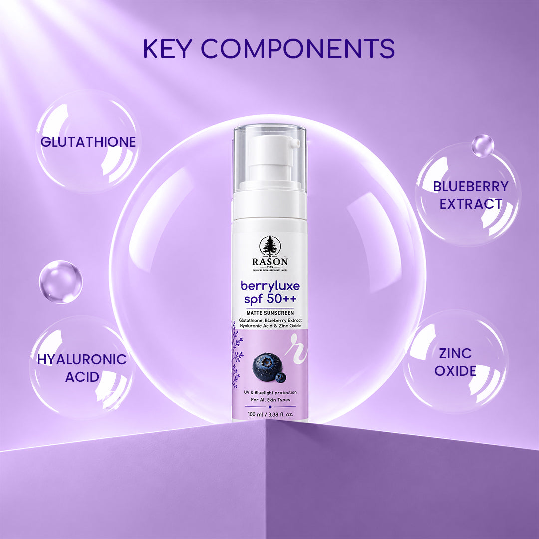 BerryLuxe SPF 50++ Matte Sunscreen